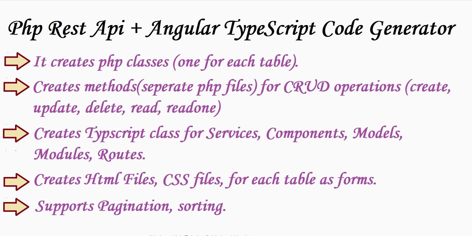 Buy codes and scripts – ReadyMadeCode image.